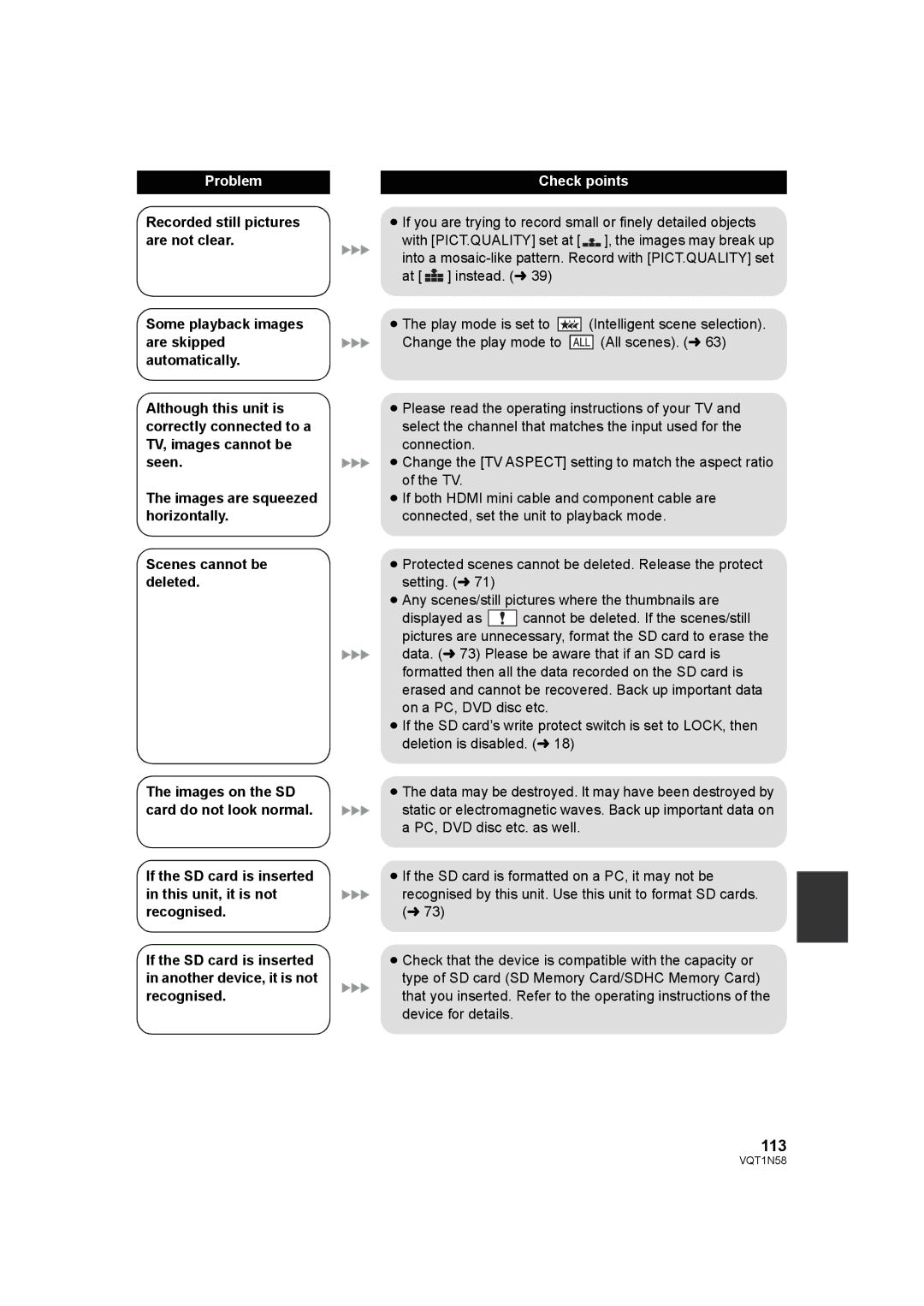 Panasonic HDC-SD9D operating instructions 113 