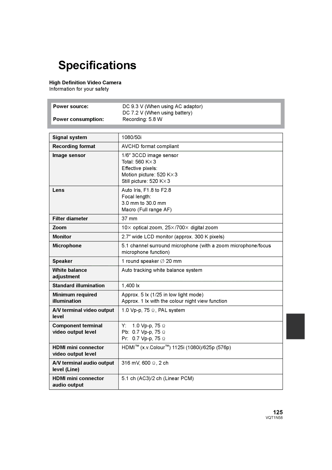 Panasonic HDC-SD9D operating instructions Specifications, 125 