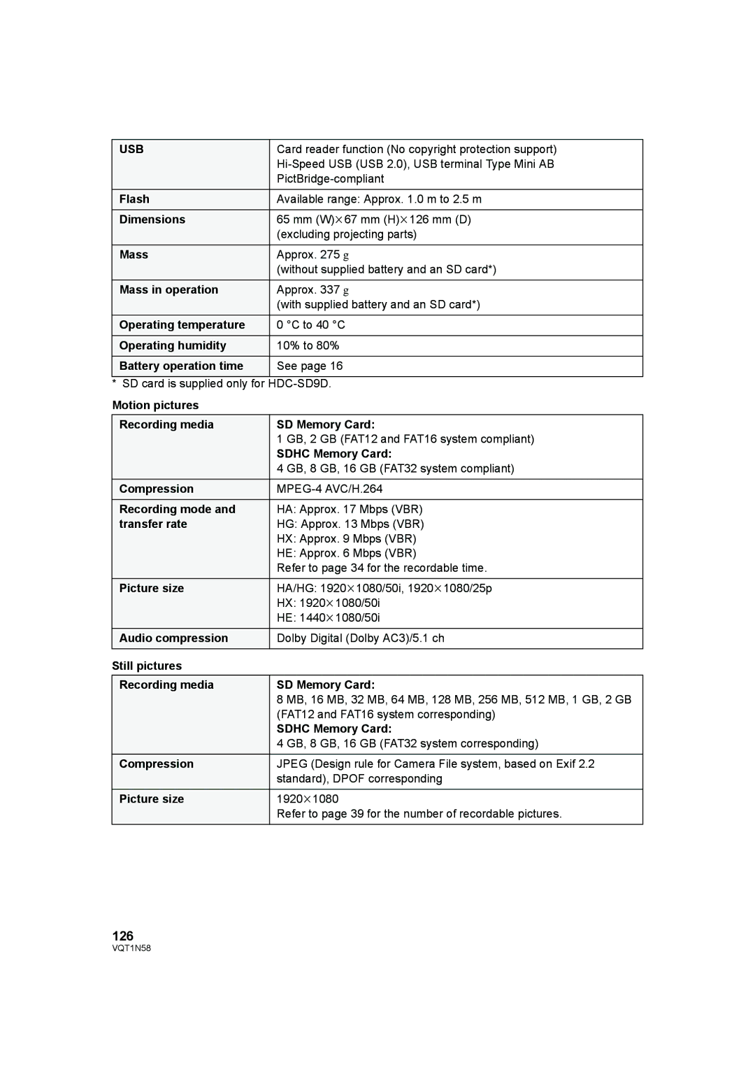 Panasonic HDC-SD9D operating instructions 126, Usb 