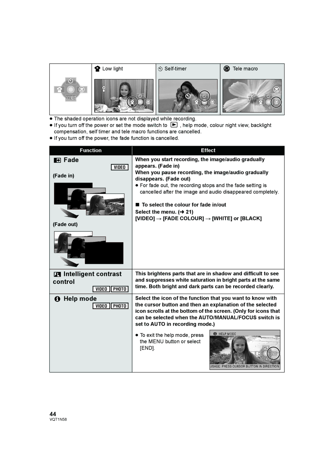 Panasonic HDC-SD9D operating instructions Fade, Intelligent contrast, Control, Help mode 