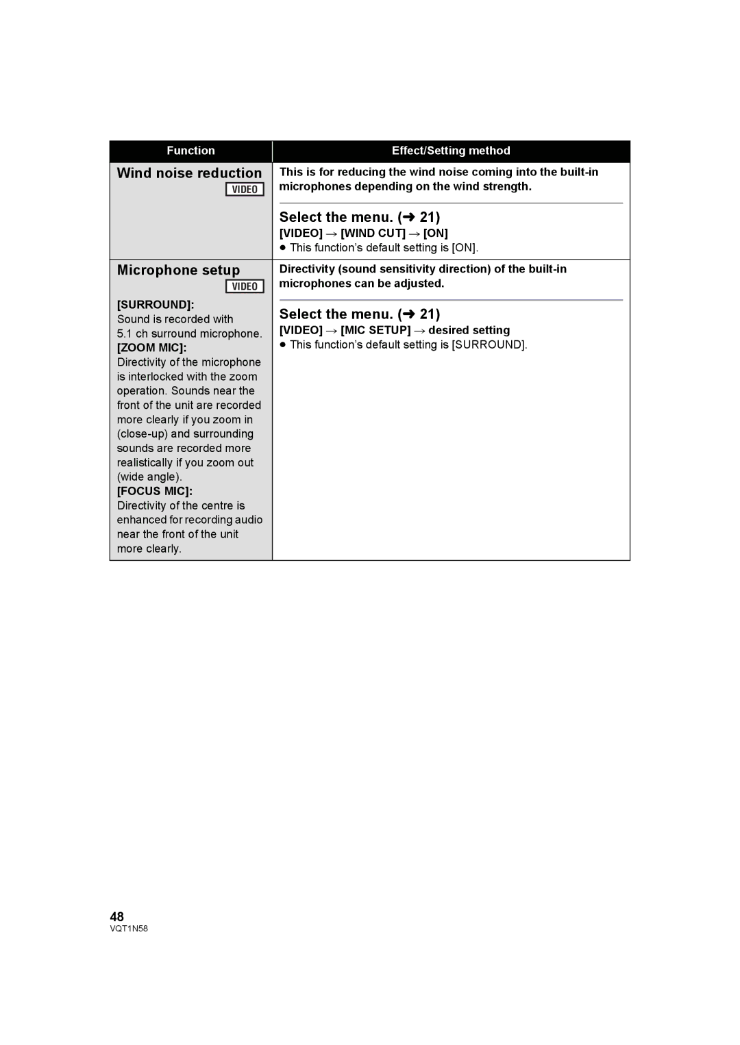 Panasonic HDC-SD9D operating instructions Wind noise reduction, Microphone setup 