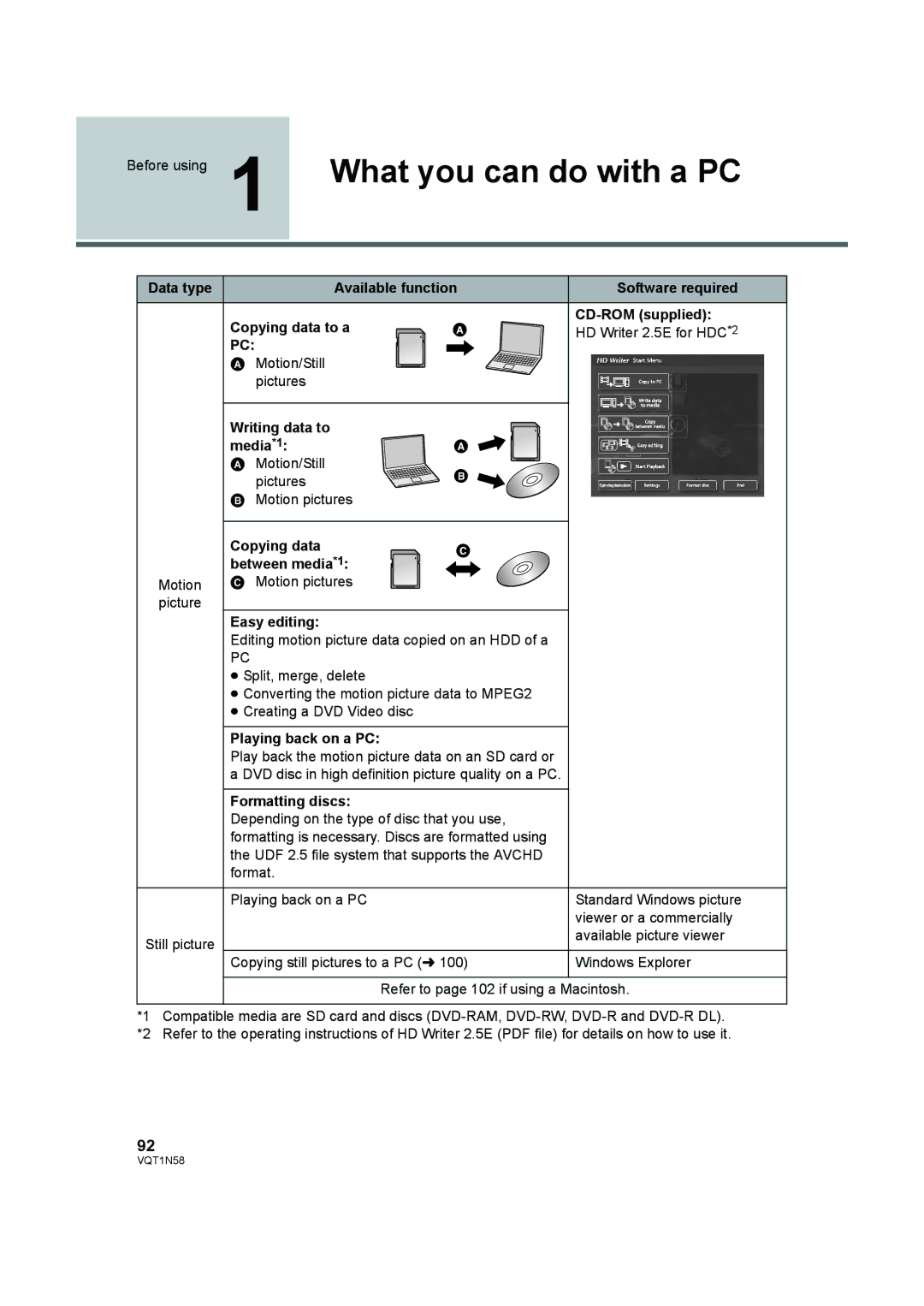 Panasonic HDC-SD9D Before using, Available function Software required Copying data to a, HD Writer 2.5E for HDC*2 