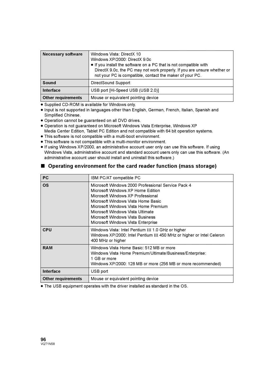 Panasonic HDC-SD9D operating instructions Necessary software, Sound, Interface, Other requirements 