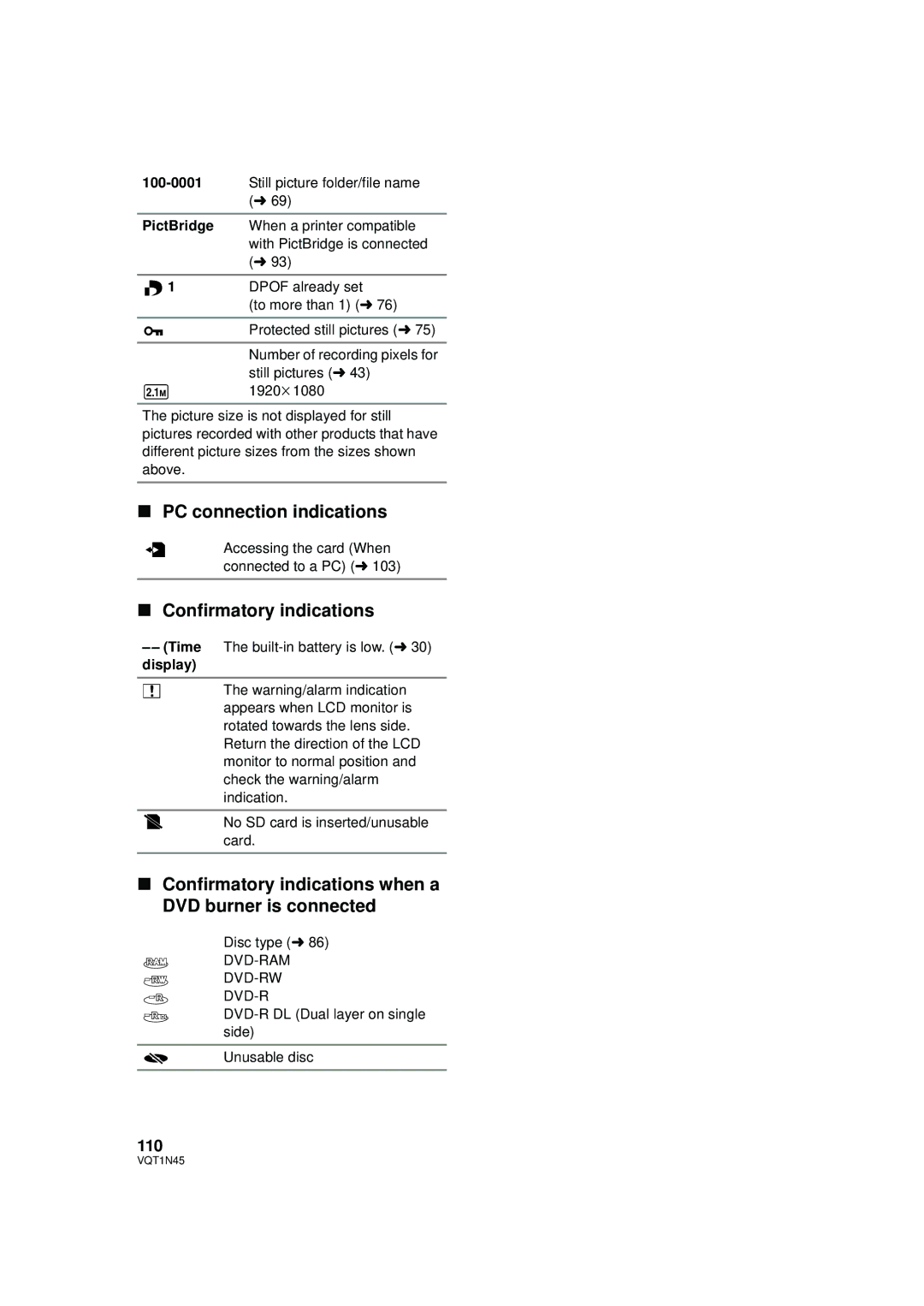 Panasonic HDC-SD9PC manual PC connection indications, Confirmatory indications, 110 