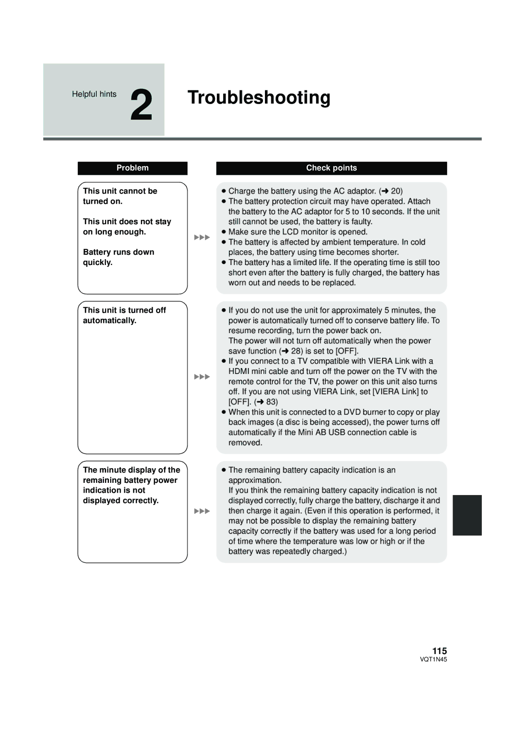 Panasonic HDC-SD9PC manual Troubleshooting, 115 