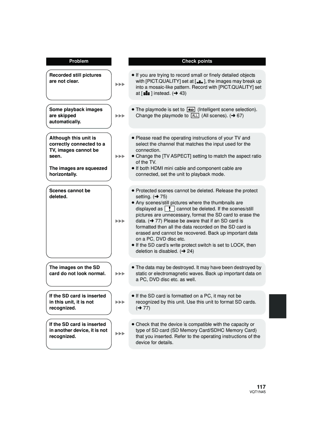 Panasonic HDC-SD9PC manual 117 