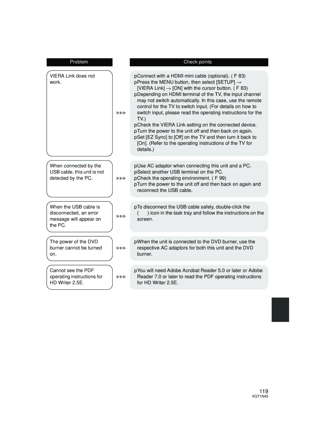 Panasonic HDC-SD9PC manual 119 