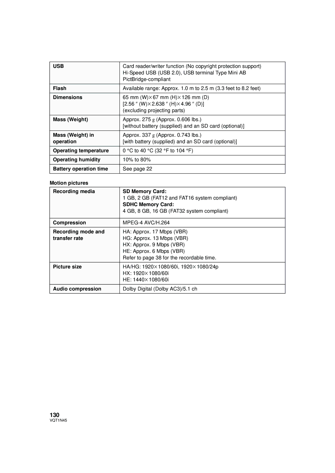 Panasonic HDC-SD9PC manual 130, Usb 