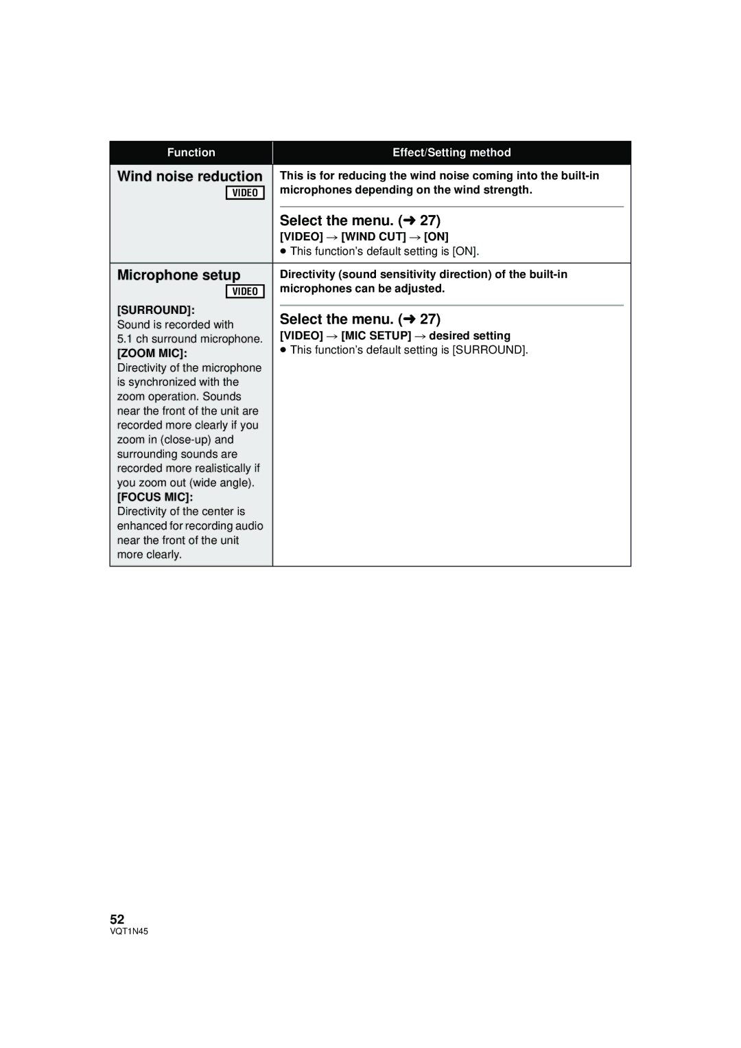 Panasonic HDC-SD9PC manual Wind noise reduction, Microphone setup 