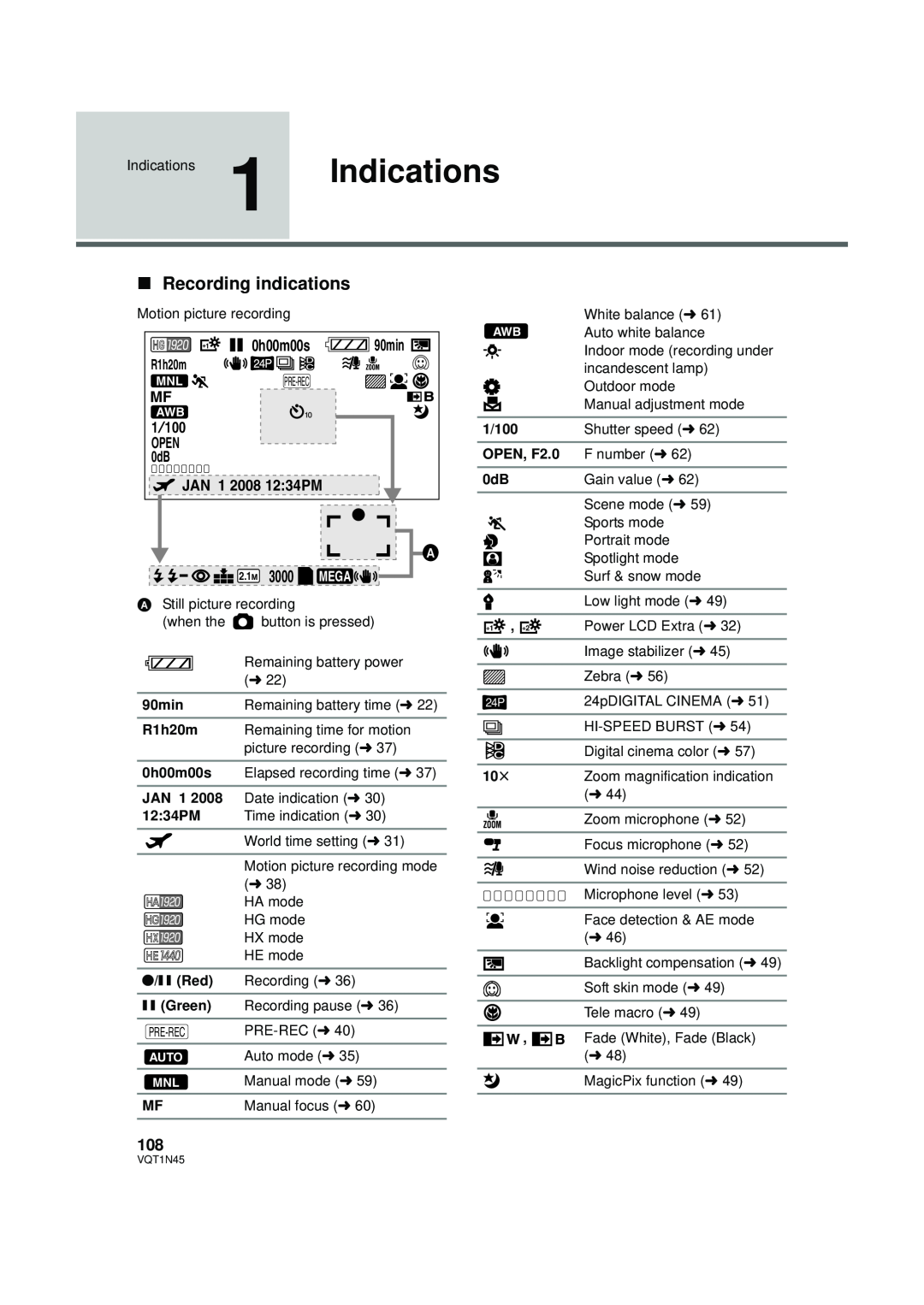 Panasonic HDC-SD9PC manual ∫Recording indications, 0h00m00s, 2.1Ｍ 3000 MEGA, 90min, R1h20m, JAN 1, 12:34PM, 1/100 