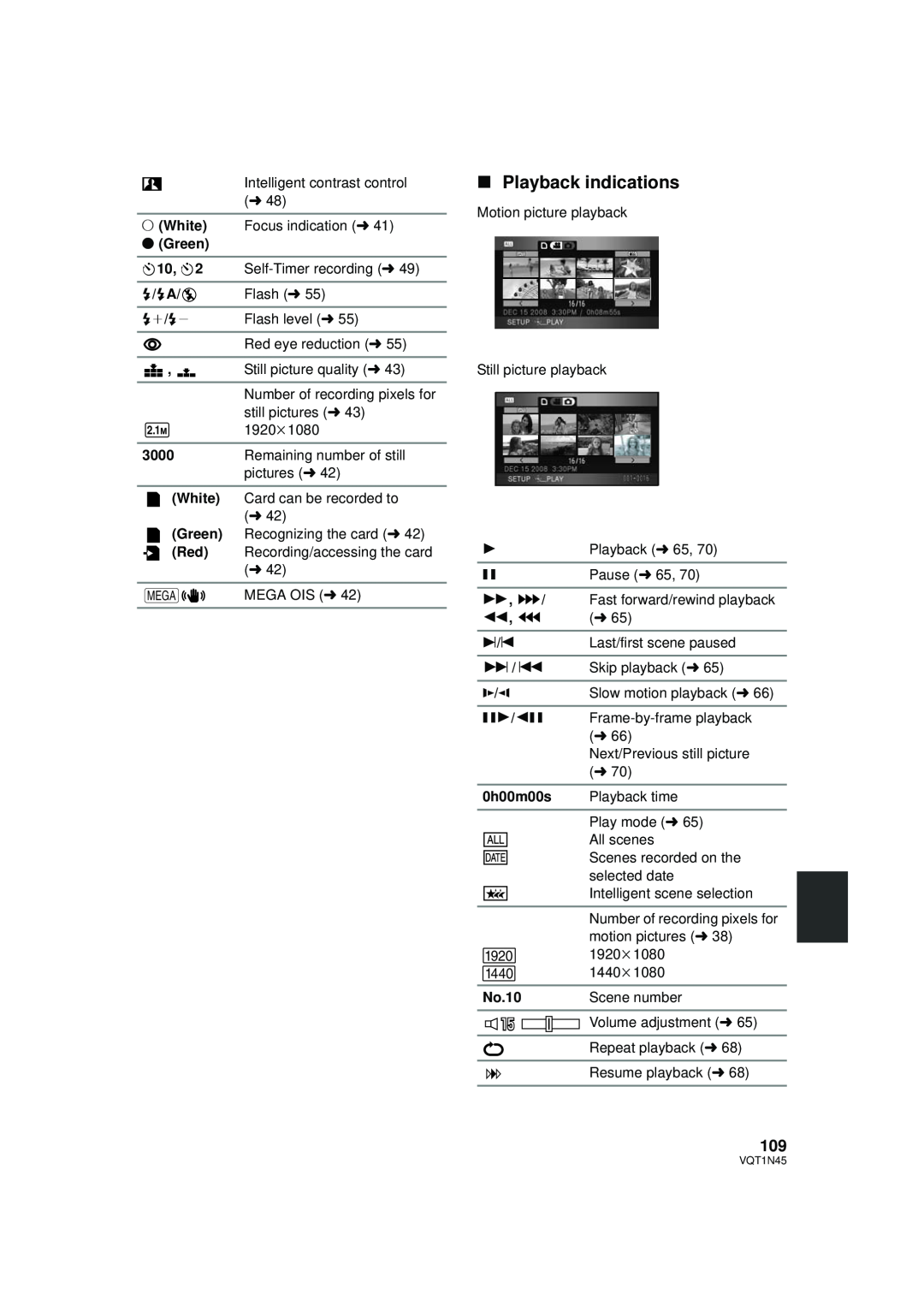 Panasonic HDC-SD9PC manual ∫Playback indications, Ø10, Ø2, ß/ßA, ßi/ßj, 3000, White, Green, 0h00m00s, No.10 
