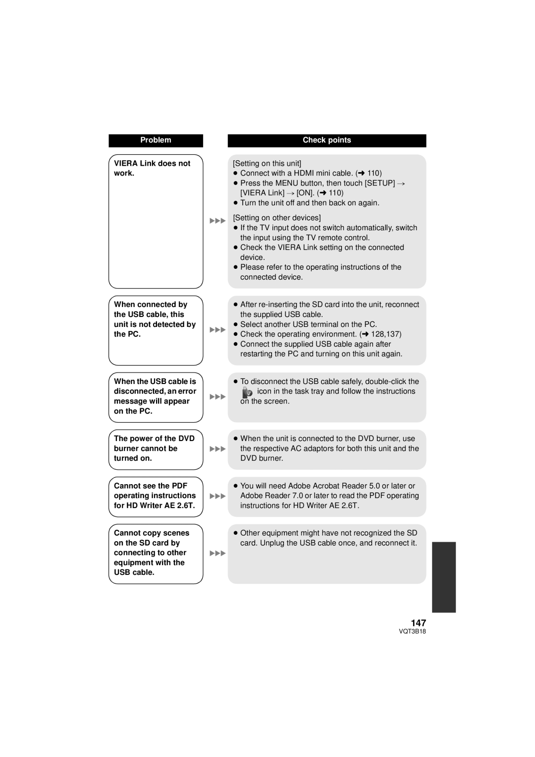 Panasonic HDC-SDT750K, HDC-SDT750PP operating instructions 147 