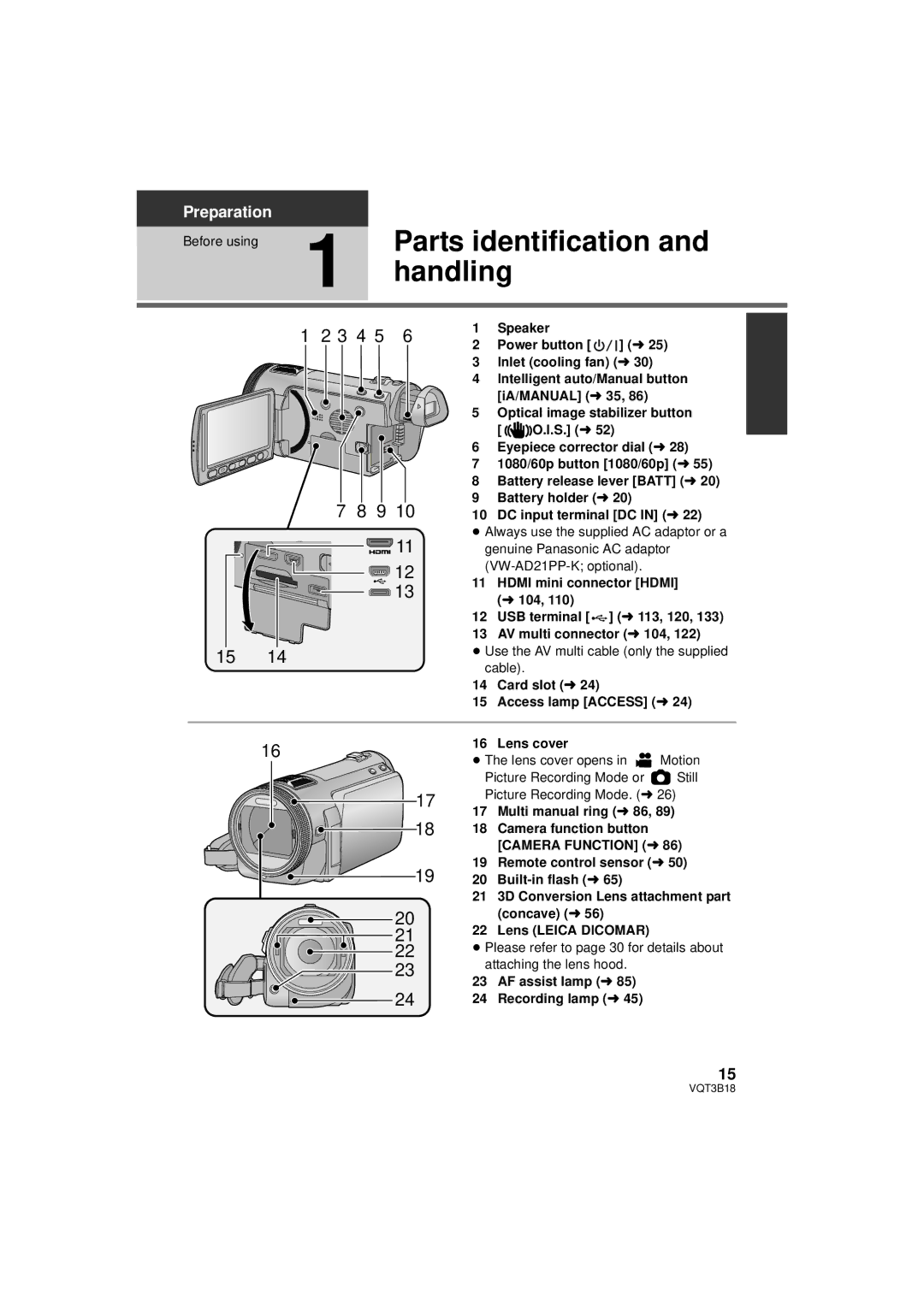 Panasonic HDC-SDT750K Parts identification, Handling, Genuine Panasonic AC adaptor, Concave l Lens Leica Dicomar 