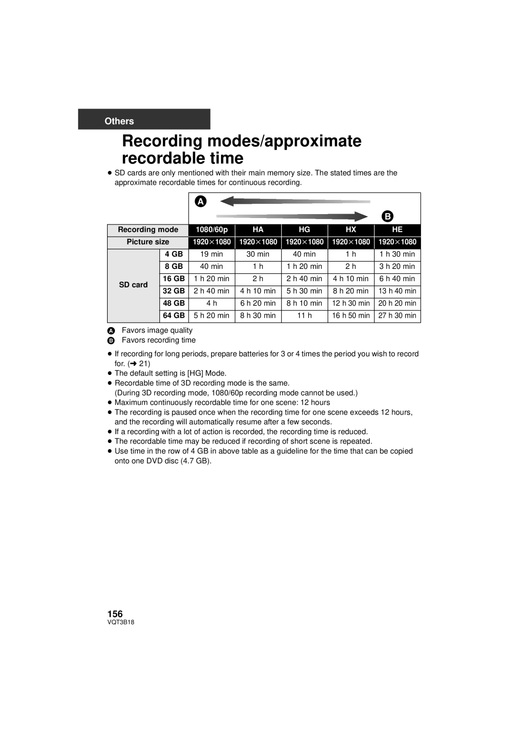 Panasonic HDC-SDT750PP, HDC-SDT750K Recording modes/approximate recordable time, 156, 1080/60p, 1920 k1080 