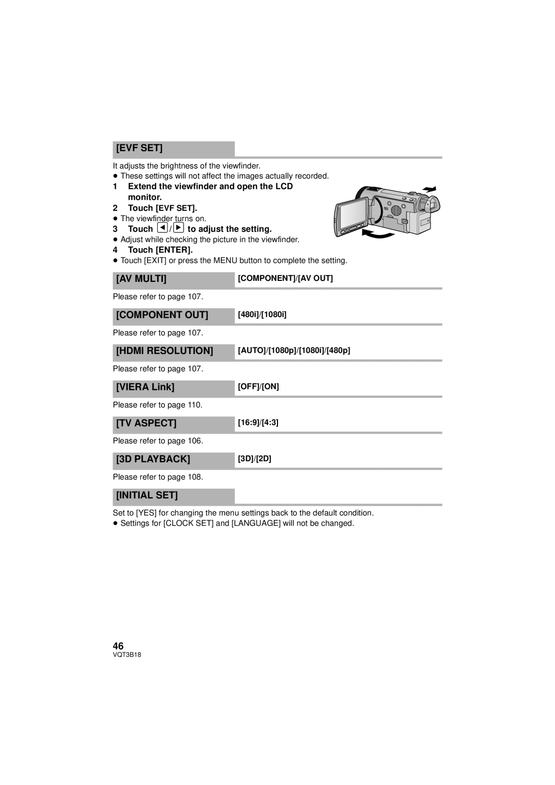 Panasonic HDC-SDT750PP, HDC-SDT750K Evf Set, AV Multi, Component OUT, Hdmi Resolution, TV Aspect, 3D Playback, Initial SET 