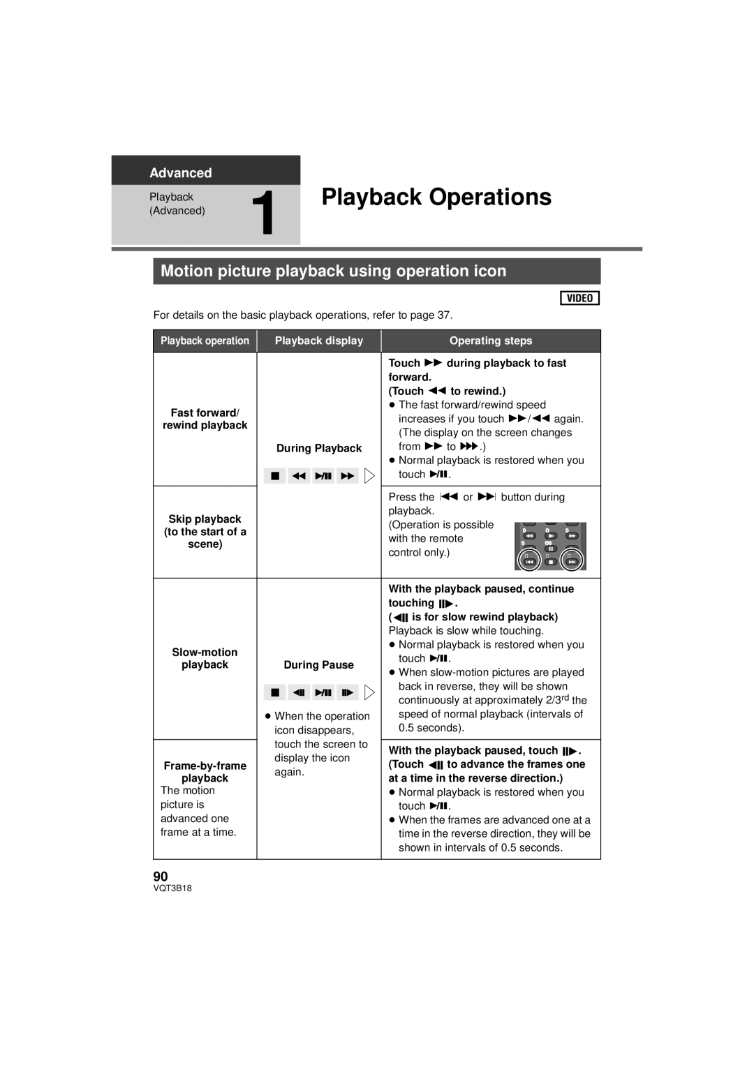 Panasonic HDC-SDT750PP Playback Operations, Motion picture playback using operation icon, Playback display Operating steps 