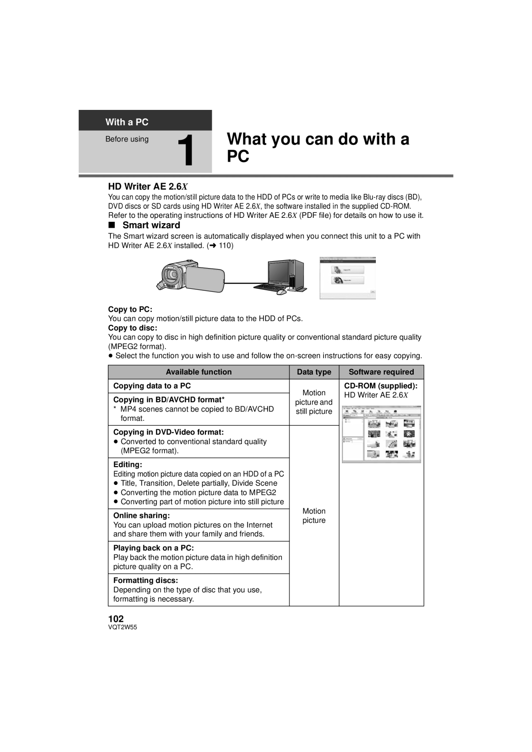 Panasonic HDC-SDX1P operating instructions What you can do with a, HD Writer AE Smart wizard, 102 