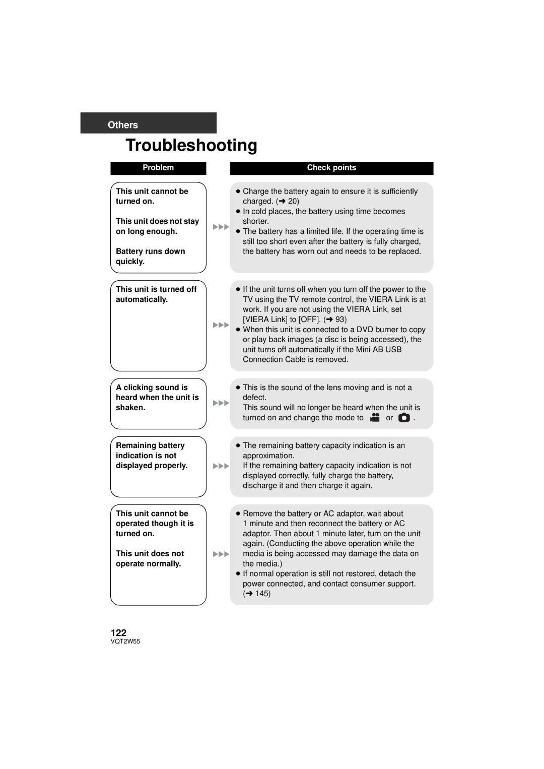 Panasonic HDC-SDX1P operating instructions Troubleshooting, 122 