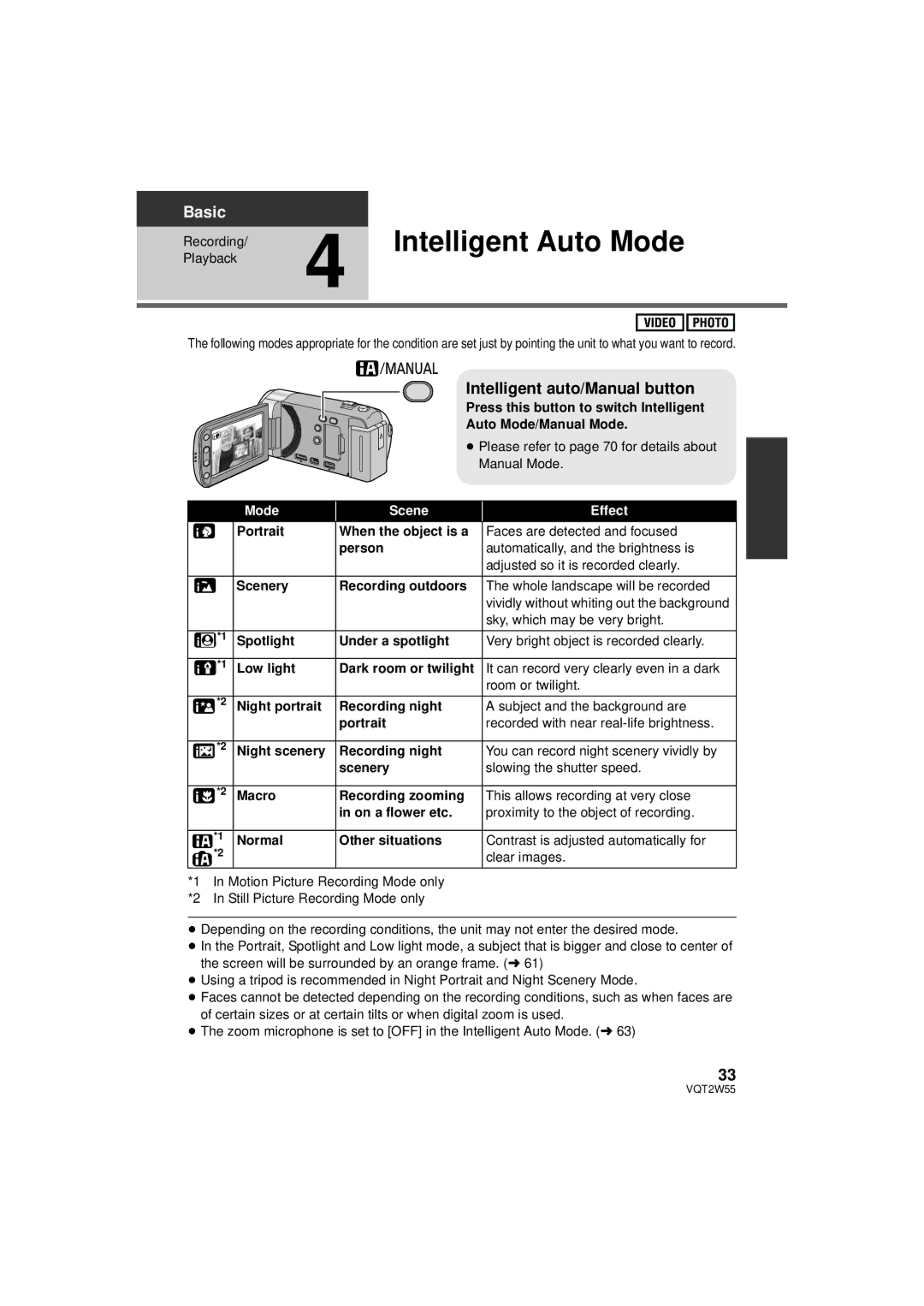 Panasonic HDC-SDX1P Intelligent Auto Mode, Intelligent auto/Manual button, Manual Mode, Sky, which may be very bright 