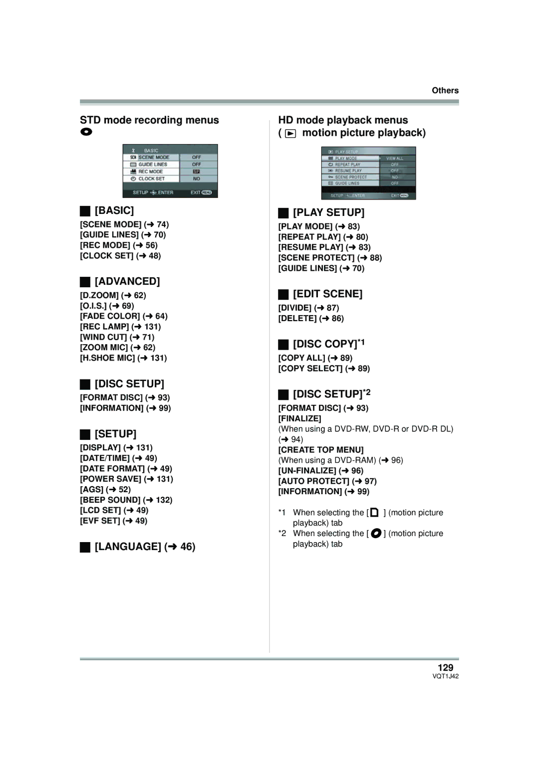 Panasonic HDC-SX5PC STD mode recording menus Basic, Disc Setup, Edit Scene, Disc COPY*1, Disc SETUP*2 