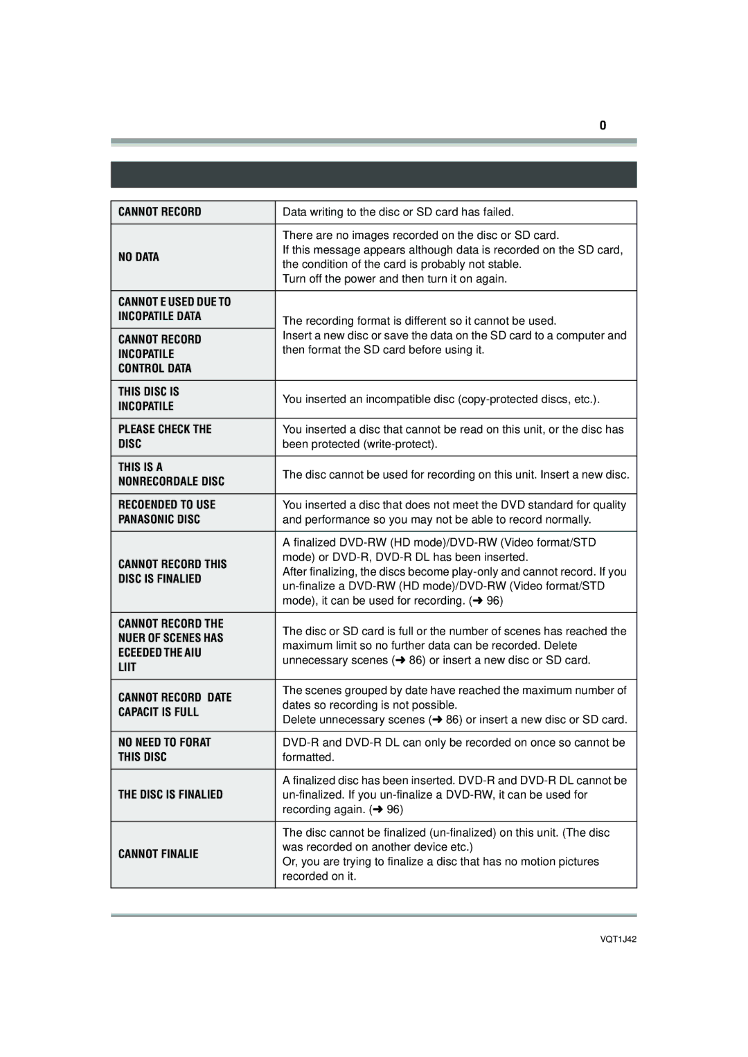 Panasonic HDC-SX5PC operating instructions Messages, 135 