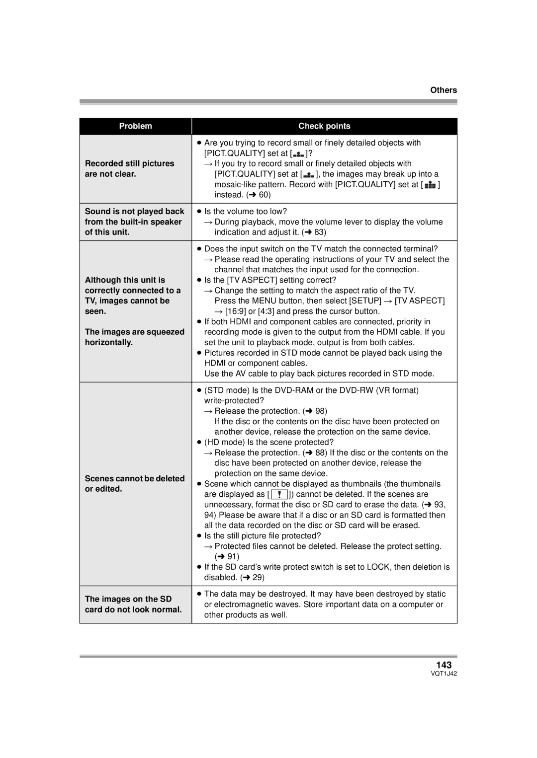 Panasonic HDC-SX5PC operating instructions 143 