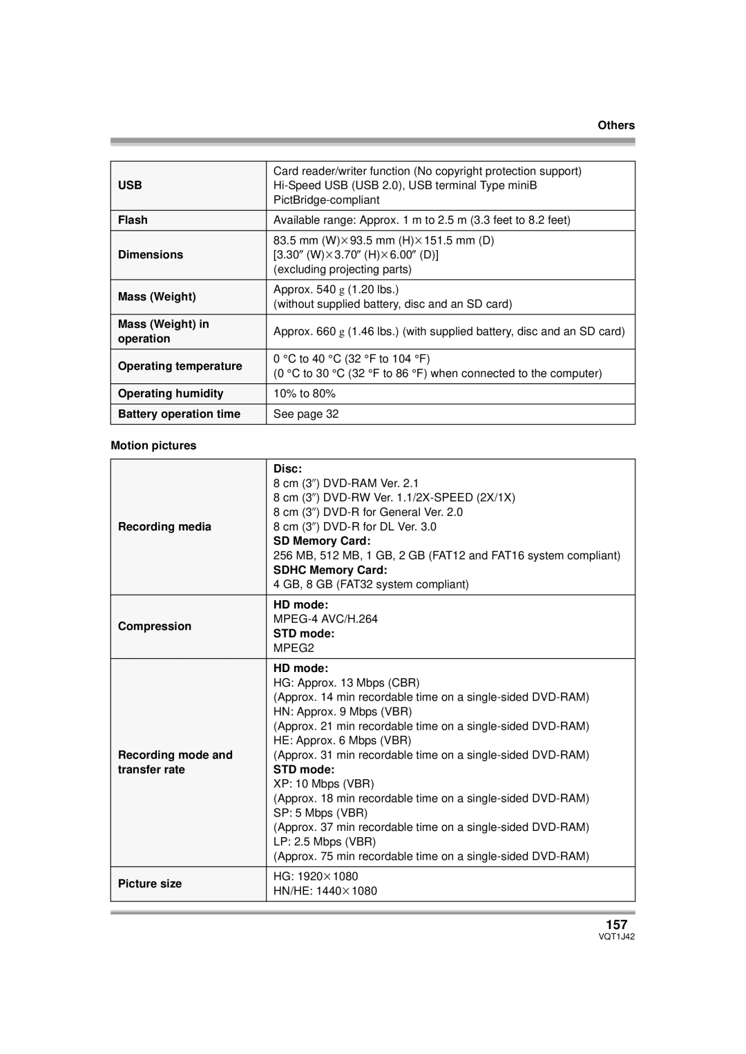 Panasonic HDC-SX5PC operating instructions 157, Usb 