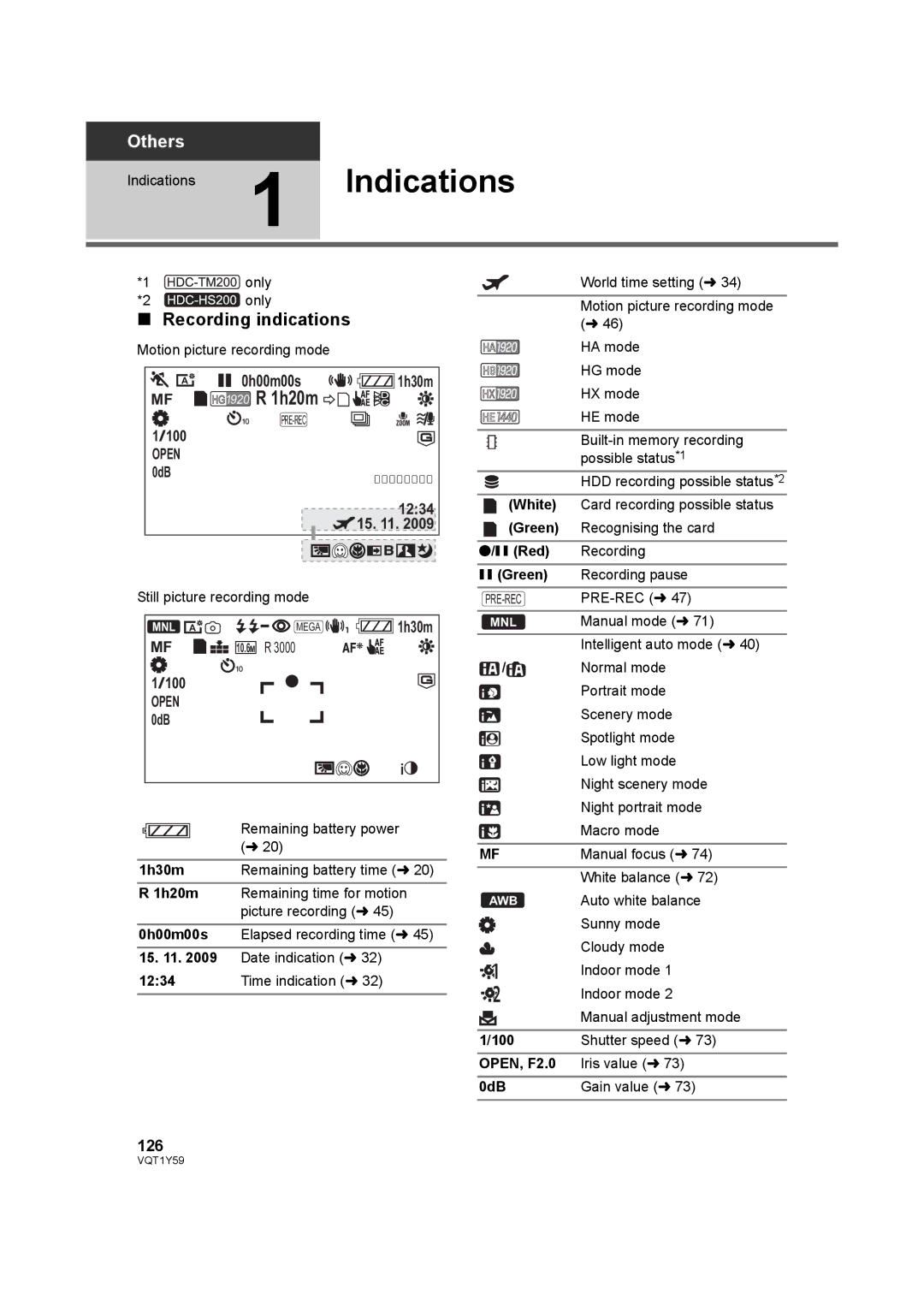 Panasonic HDC-TM200, HDC-HS200 operating instructions Recording indications, 0h00m00s, 126 