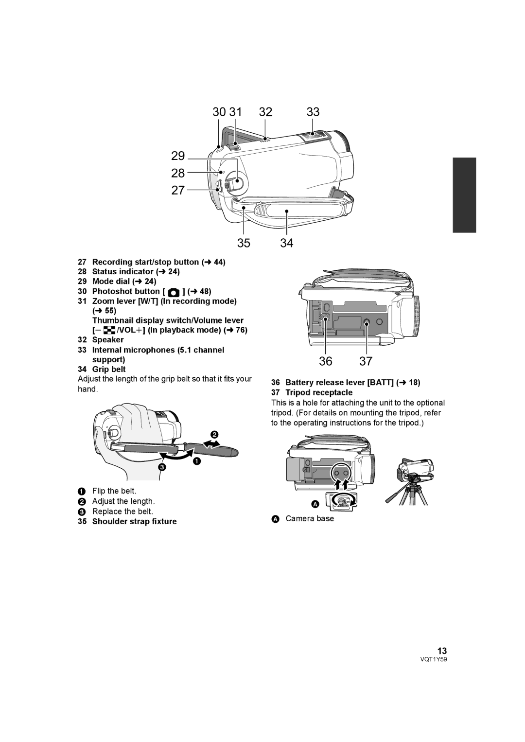 Panasonic HDC-HS200, HDC-TM200 operating instructions Speaker Internal microphones 5.1 channel support Grip belt 