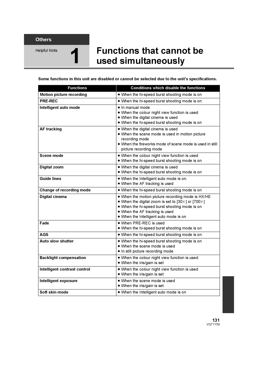 Panasonic HDC-HS200, HDC-TM200 operating instructions Functions that cannot be, Used simultaneously, 131, Pre-Rec, Ags 