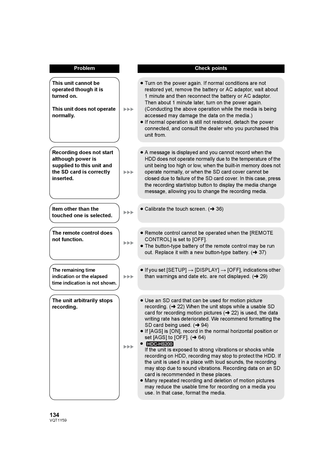 Panasonic HDC-TM200, HDC-HS200 134, Remote control does not function, Unit arbitrarily stops recording 