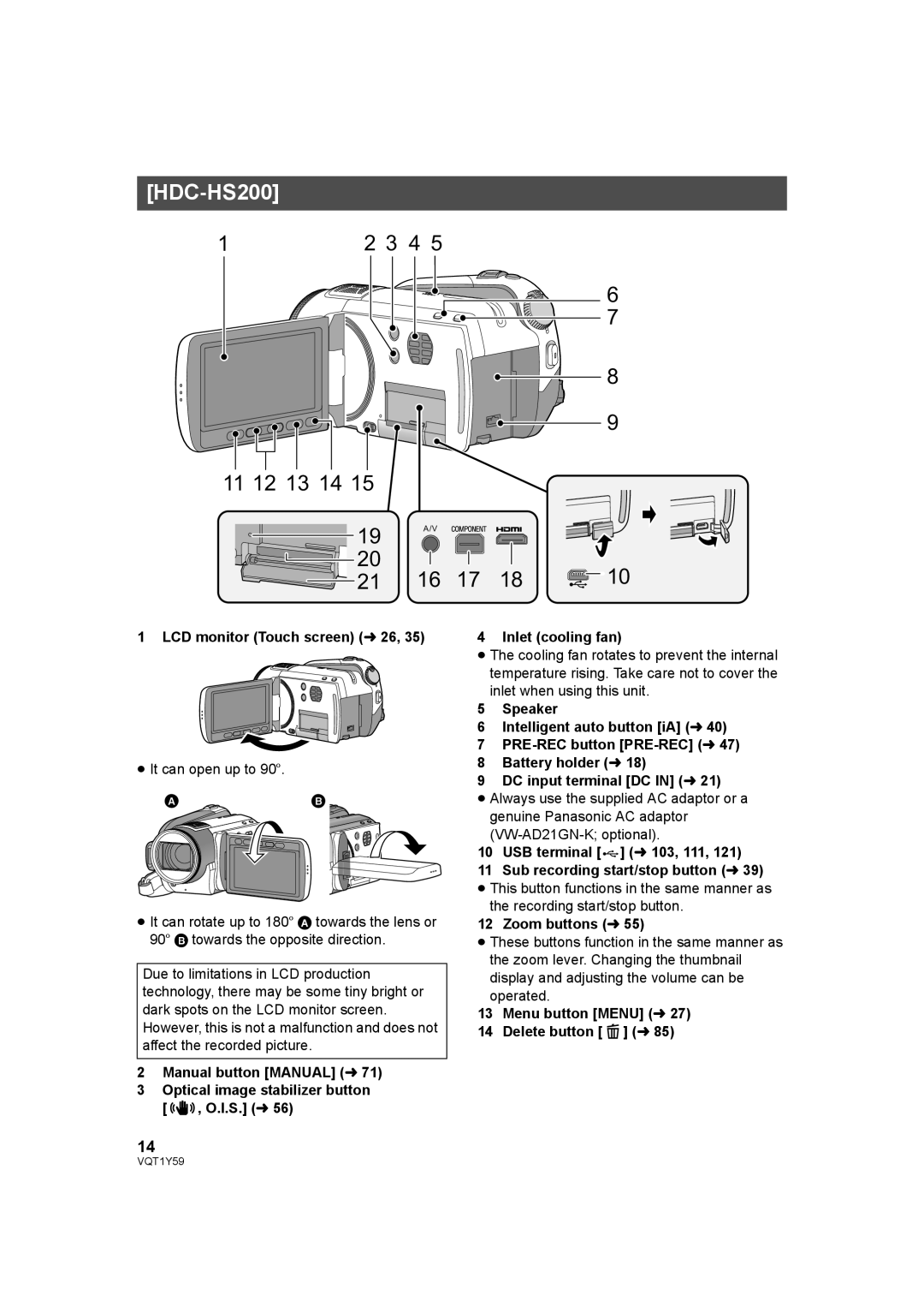 Panasonic HDC-TM200 operating instructions HDC-HS200, Menu button Menu l Delete button l 