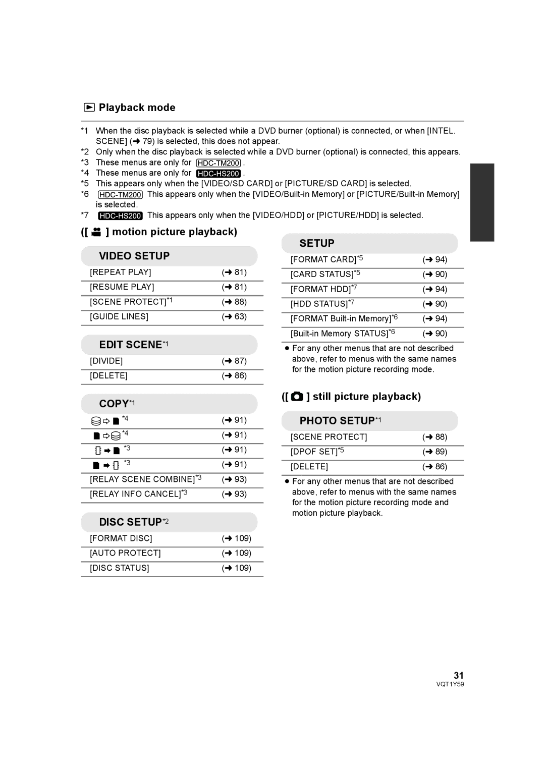 Panasonic HDC-HS200, HDC-TM200 operating instructions Playback mode, Motion picture playback, Still picture playback 