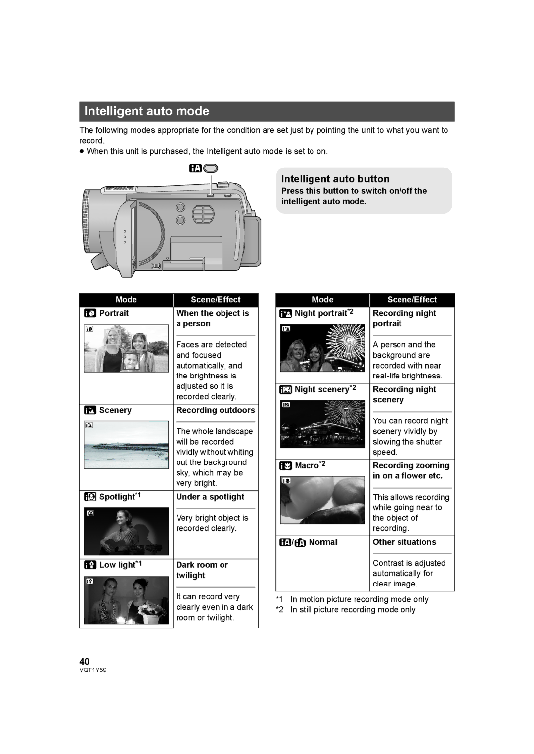 Panasonic HDC-TM200, HDC-HS200 operating instructions Intelligent auto mode, Intelligent auto button 