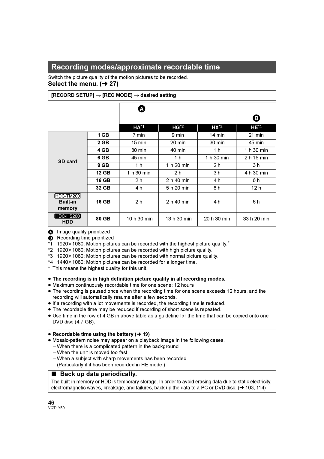 Panasonic HDC-TM200, HDC-HS200 operating instructions Recording modes/approximate recordable time, Hdd 