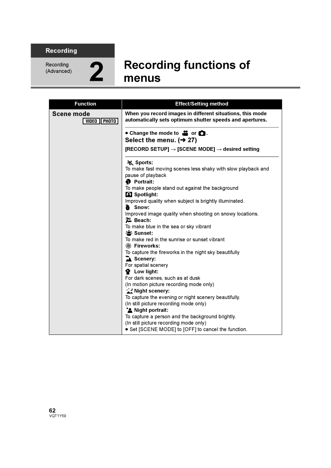 Panasonic HDC-TM200, HDC-HS200 operating instructions Menus, Scene mode 