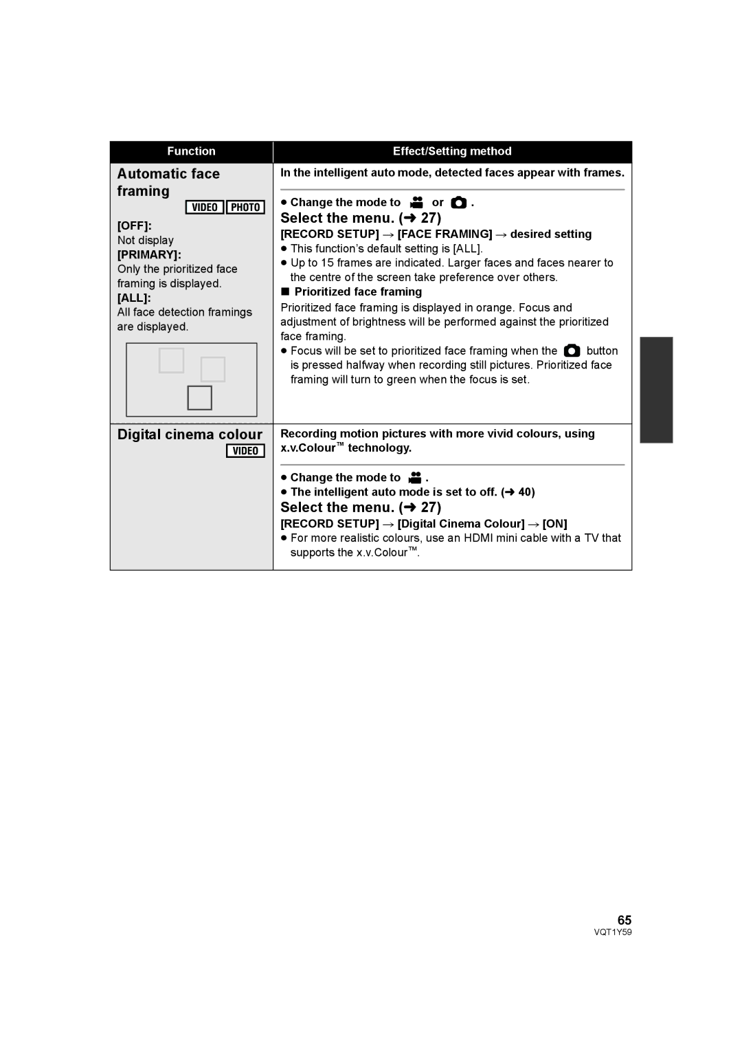 Panasonic HDC-HS200, HDC-TM200 operating instructions Automatic face, Framing, Primary 