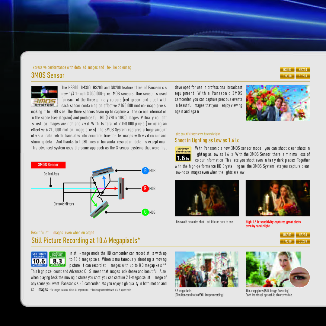 Panasonic HDC-TM300, HDC-HS300 manual 3MOS Sensor, Shoot in Lighting as Low as 1.6 lx 