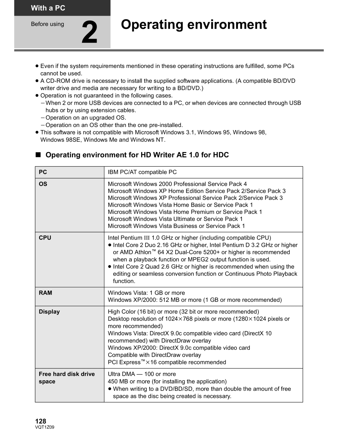 Panasonic HDC-TM300P/PC, HDC-HS300P/PC Operating environment for HD Writer AE 1.0 for HDC, 128, Cpu, Ram 