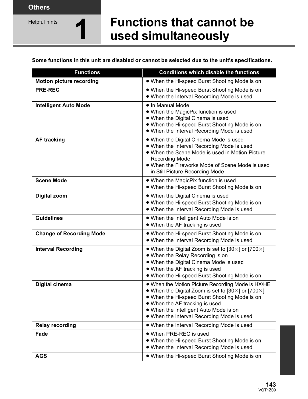 Panasonic HDC-HS300P/PC, HDC-TM300P/PC Functions that cannot be, Used simultaneously, 143, Pre-Rec, Ags 