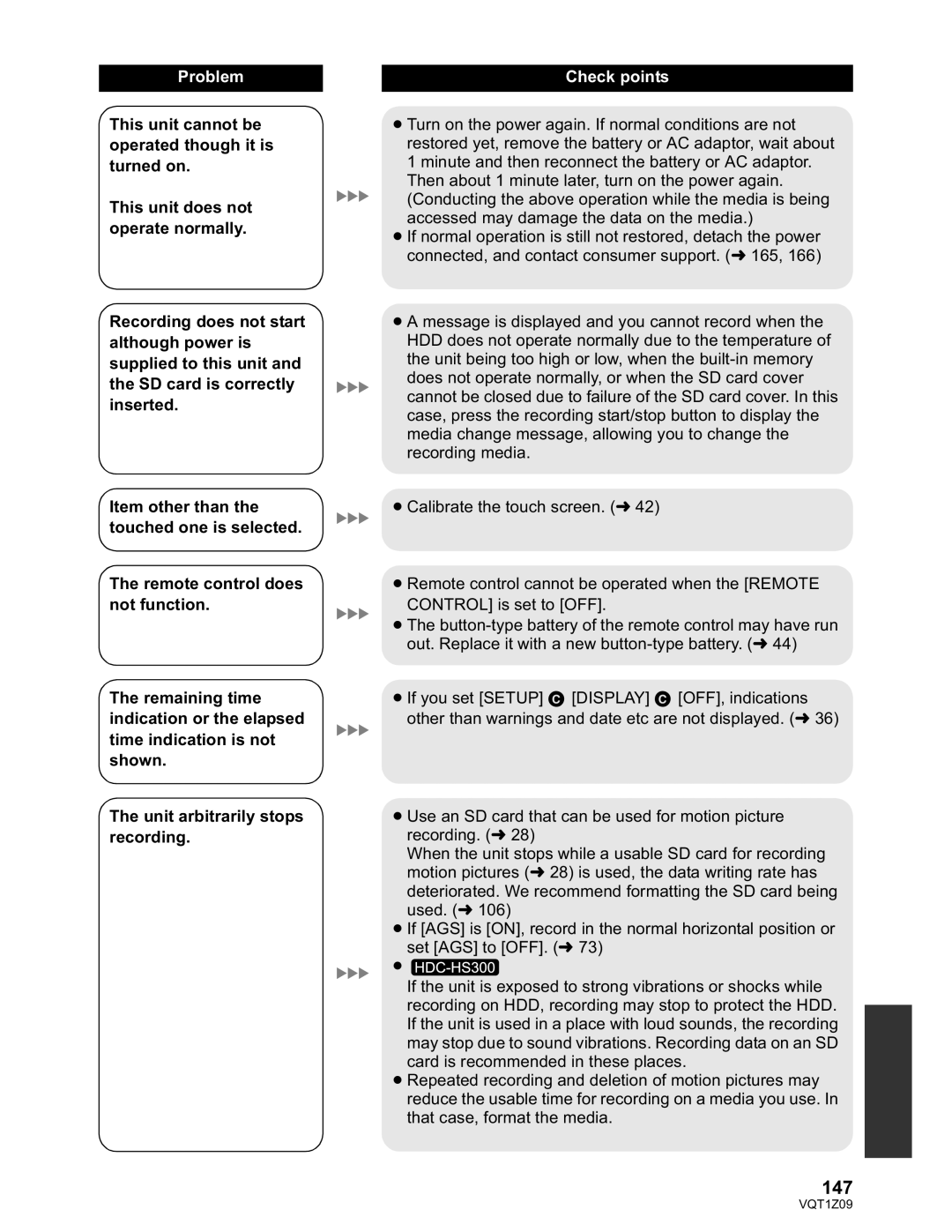 Panasonic HDC-HS300P/PC, HDC-TM300P/PC operating instructions 147 