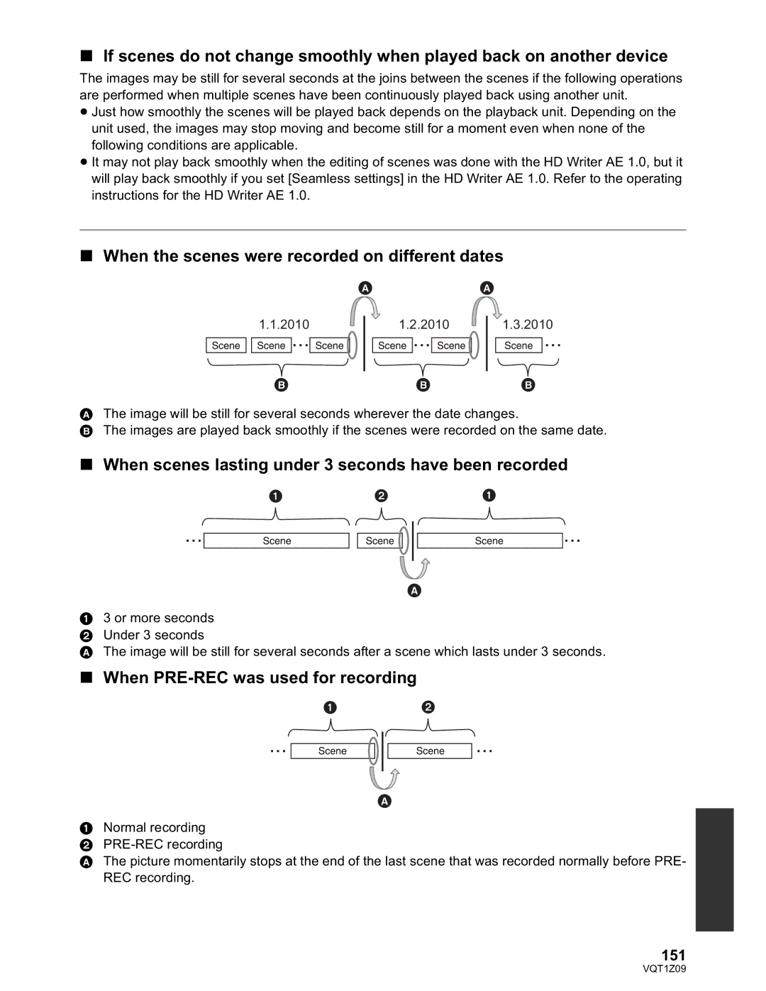 Panasonic HDC-HS300P/PC When the scenes were recorded on different dates, When PRE-REC was used for recording, 151 