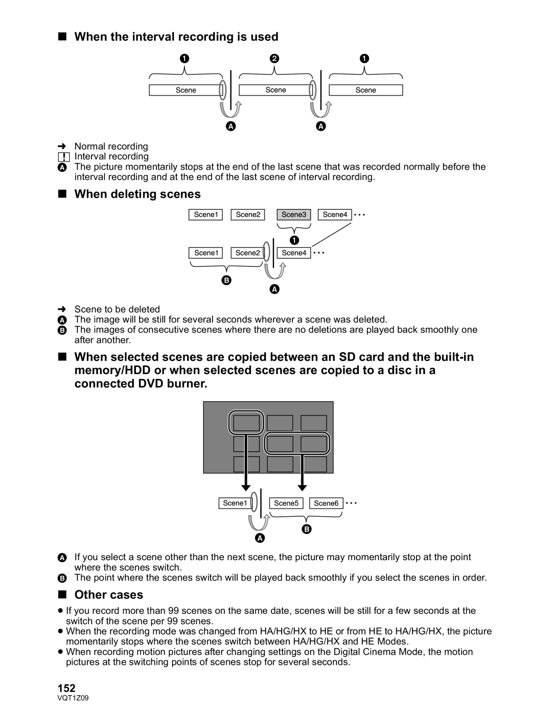 Panasonic HDC-TM300P/PC, HDC-HS300P/PC When the interval recording is used, When deleting scenes, Other cases, 152 