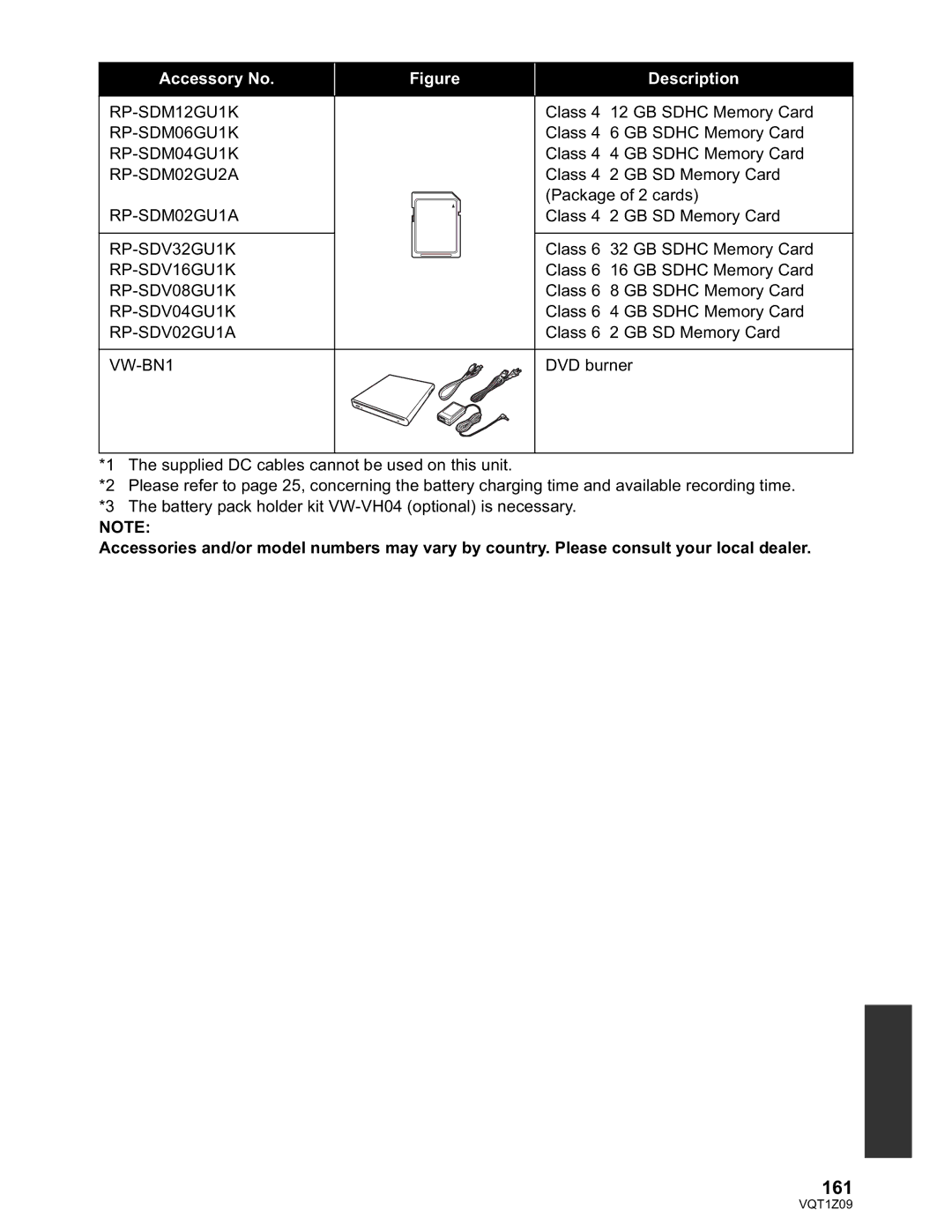 Panasonic HDC-HS300P/PC, HDC-TM300P/PC operating instructions 161 