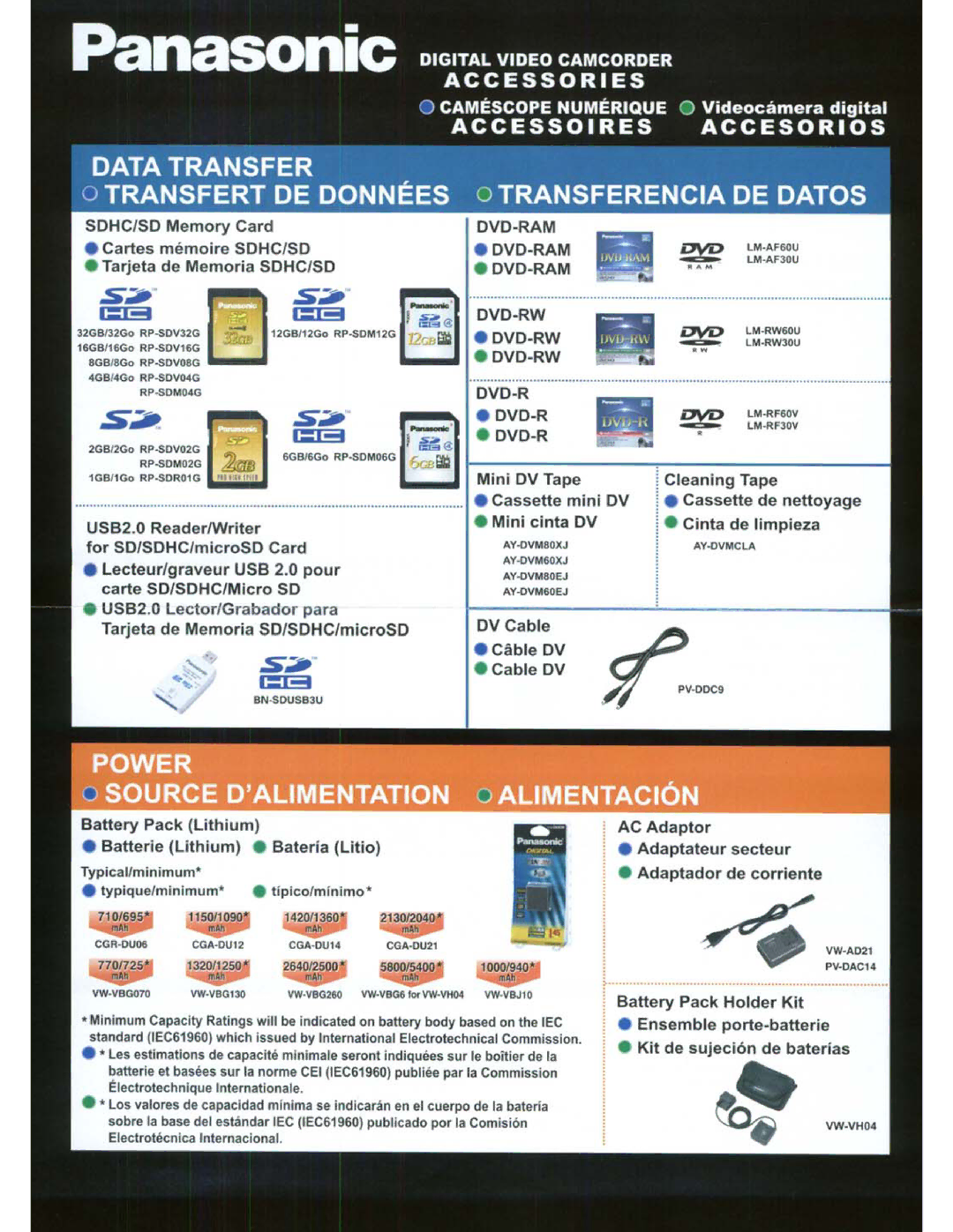 Panasonic HDC-TM300P/PC, HDC-HS300P/PC operating instructions 