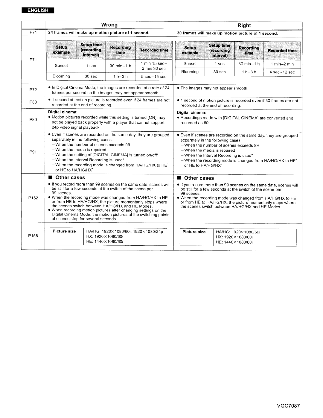 Panasonic HDC-HS300P/PC, HDC-TM300P/PC operating instructions 