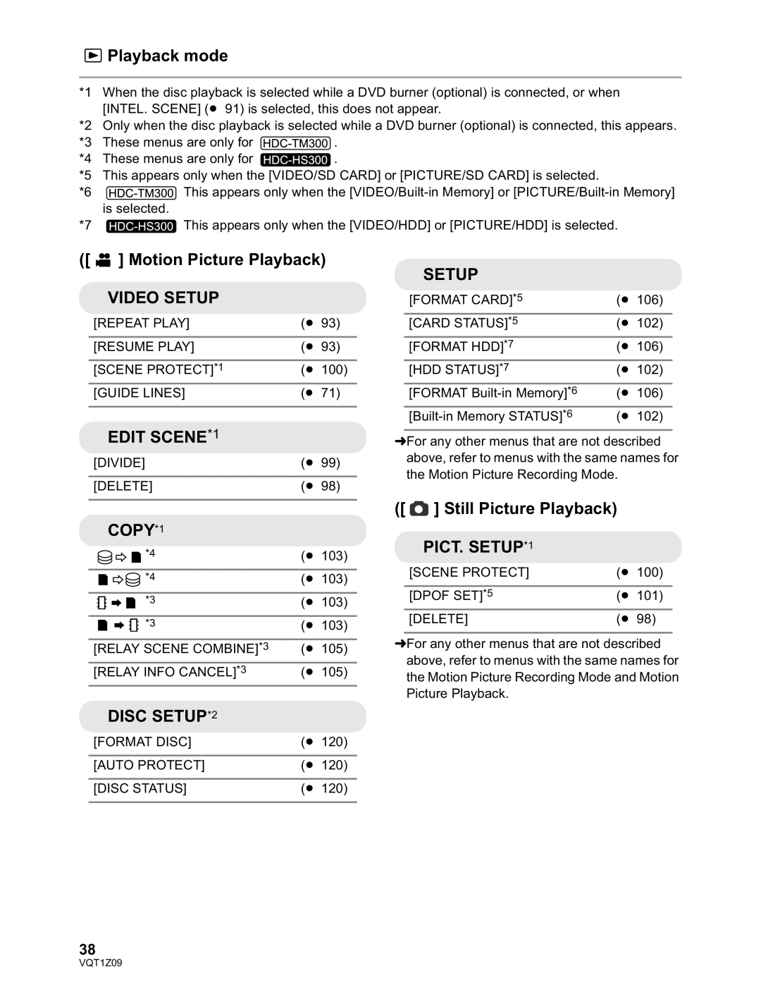 Panasonic HDC-TM300P/PC, HDC-HS300P/PC operating instructions Playback mode 