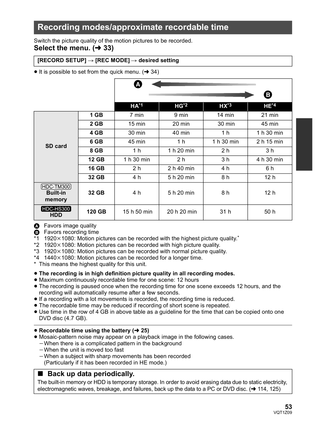 Panasonic HDC-HS300P/PC, HDC-TM300P/PC operating instructions Recording modes/approximate recordable time, Hdd 