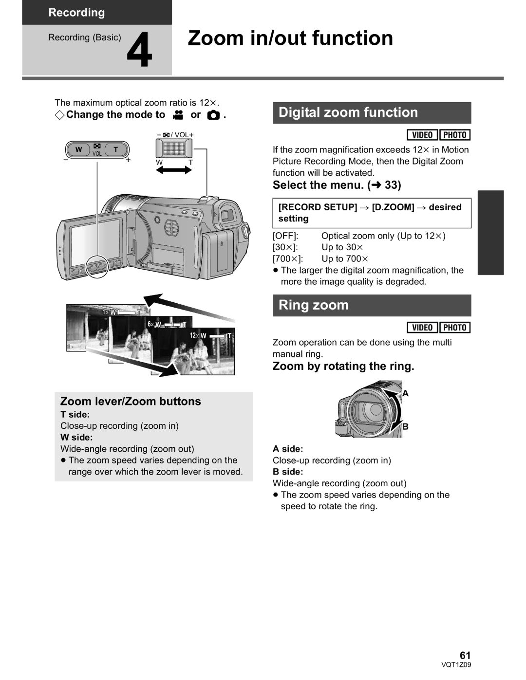 Panasonic HDC-HS300P/PC Recording Basic 4 Zoom in/out function, Digital zoom function, Ring zoom, Zoom lever/Zoom buttons 