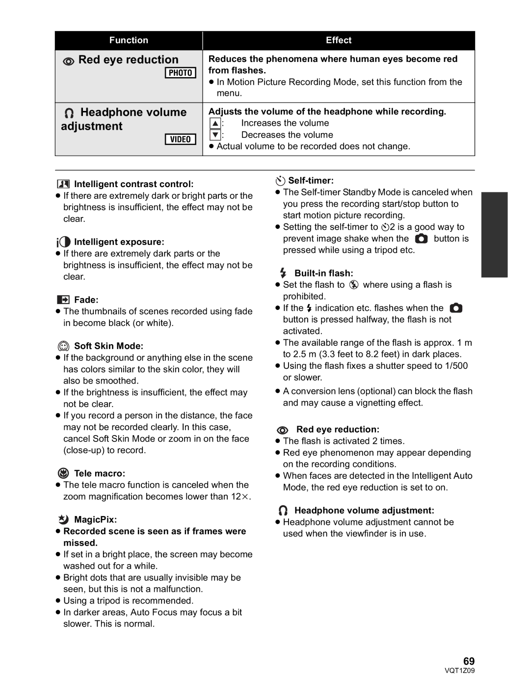 Panasonic HDC-HS300P/PC, HDC-TM300P/PC operating instructions Red eye reduction, Headphone volume, Adjustment 